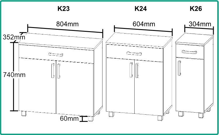 K23, K24, K26-koty